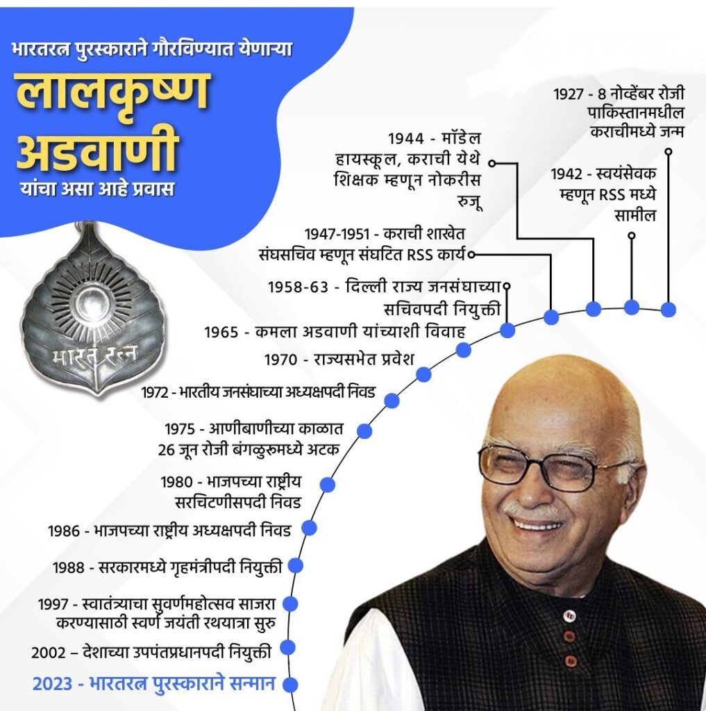 Bharat ratna for lalKrishna Advani 2024 PM